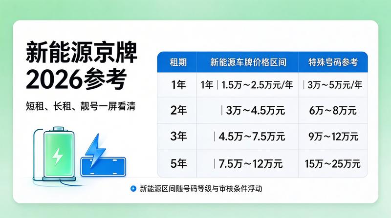 业务团队洽谈业务